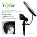 IP65 Garden Light led landscape light outdoor decorative garden light